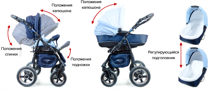 Adamex stroller outlet review