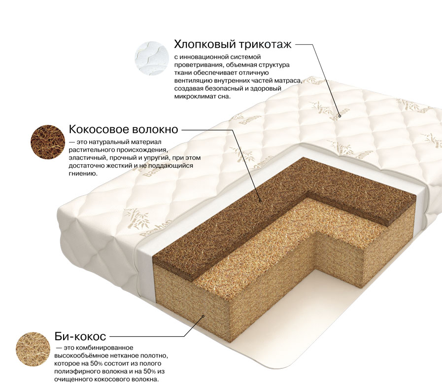 Матрас кокос 65 125
