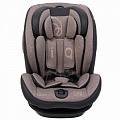  Rant IQ isofix Genius Line, 9-36  (1-2-3)