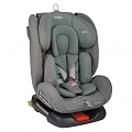  Indigo Tourneo S IsoFix,  0+1+2+3 (0-36 )