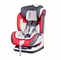  Coletto Vento isofix, 0-25  (0+/1-2)