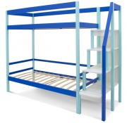 Двухъярусная кровать Бельмарко Svogen цвет мятный-синий