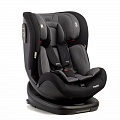  Peppy Zero Isofix, 0-36  (0-1-2-3)