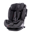  Coletto Uggo Isofix, 9-36  (1-2-3)