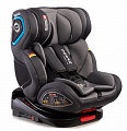  Peppy Urban Isofix, 0-36  (0-1-2-3)