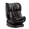  Peppy Zero Isofix, 0-36  (0-1-2-3)