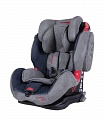  Coletto Sportivo Isofix, 9-36  (1-2-3)